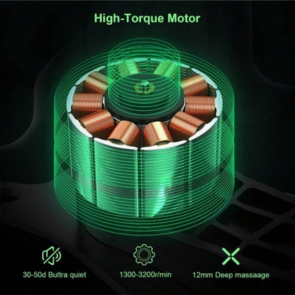 TotalFit Pro Massage Gun - Deep Tissue Percussion Massager with 8 Heads